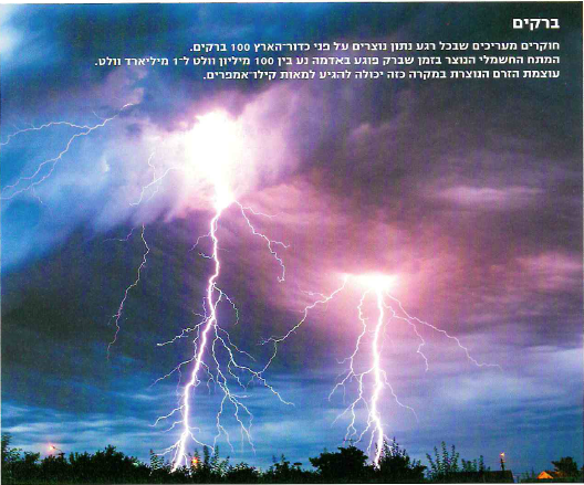 (בספר תמונה של מערכת הניסוי)